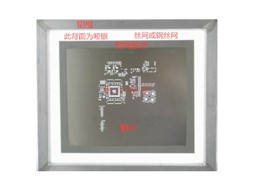 smt鋼網(wǎng)組成